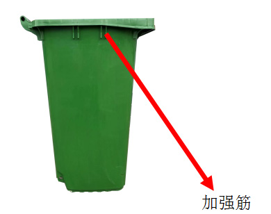 ��Ȧ- ��ȦΪ�Ķ���