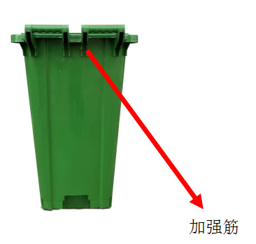 ��Ȧ- ��ȦΪ�Ķ���