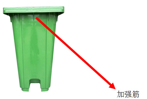 ��Ȧ- ��ȦΪ�Ķ���