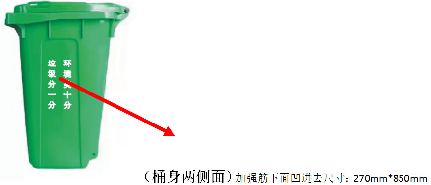 ��Ȧ- ��ȦΪ�Ķ���