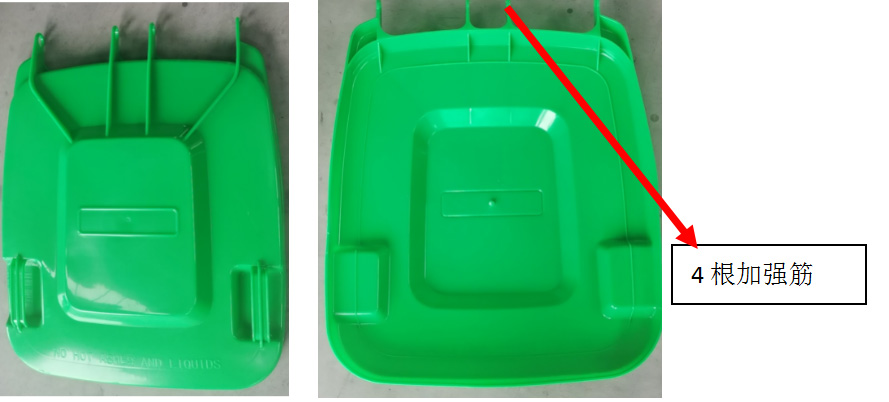 ��Ȧ- ��ȦΪ�Ķ���