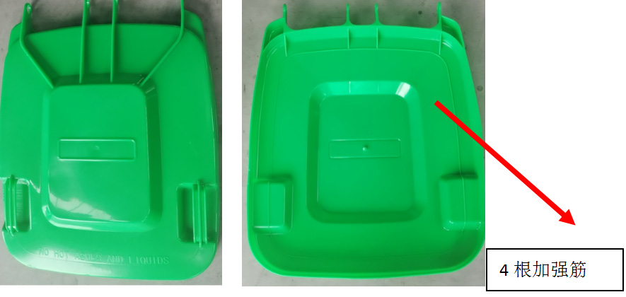 ��Ȧ- ��ȦΪ�Ķ���